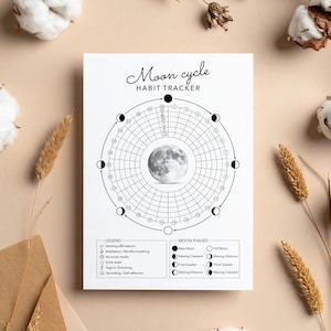 以下が含まれることがあります： 「Moon cycle HABIT TRACKER」と書かれた白いプリントで、月の満ち欠けの詳しい円形図があります。図には、中央の月の画像、番号付きのマーカーとテキストが含まれています。プリントには、凡例と月の満ち欠けの説明も含まれています。