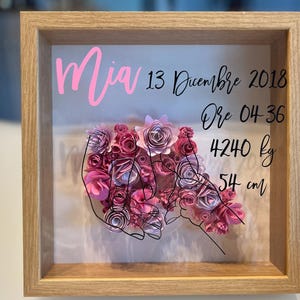 Cornice nascita personalizzata con nome e quilling – Regalo nascita originale – Decorazione cameretta – Fatto a mano