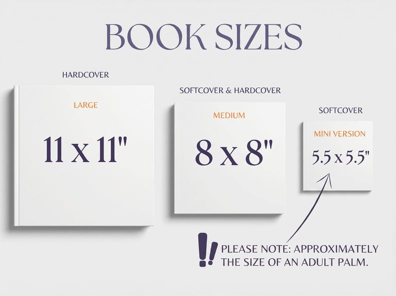 May include: Image showing three book sizes: large 11 x 11 inches, medium 8 x 8 inches, and mini 5.5 x 5.5 inches. The text "BOOK SIZES" is at the top. The text "PLEASE NOTE: APPROXIMATELY THE SIZE OF AN ADULT PALM" is at the bottom.