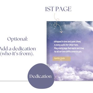 May include: A digital illustration of a book page with a night sky theme. The page includes a poem and the text "Auntie Linda." The words "1ST PAGE" and "Optional: Add a dedication (who it's from)." are also visible.