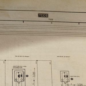 1987-1989 Toyota Corolla 4A- TCCS, ontsteking, airco, combolampbedradingsschema's - BASIS voor alle MODELLEN -