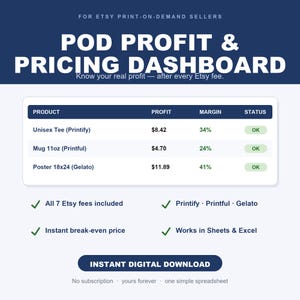 以下が含まれることがあります： Etsyプリントオンデマンド販売者向けのデジタルダッシュボード「POD Profit & Pricing Dashboard」。利益、マージン、ステータスの列がある表と、Etsy手数料やPrintify、Printful、Gelatoなどの機能を示すチェックマークが表示されています。