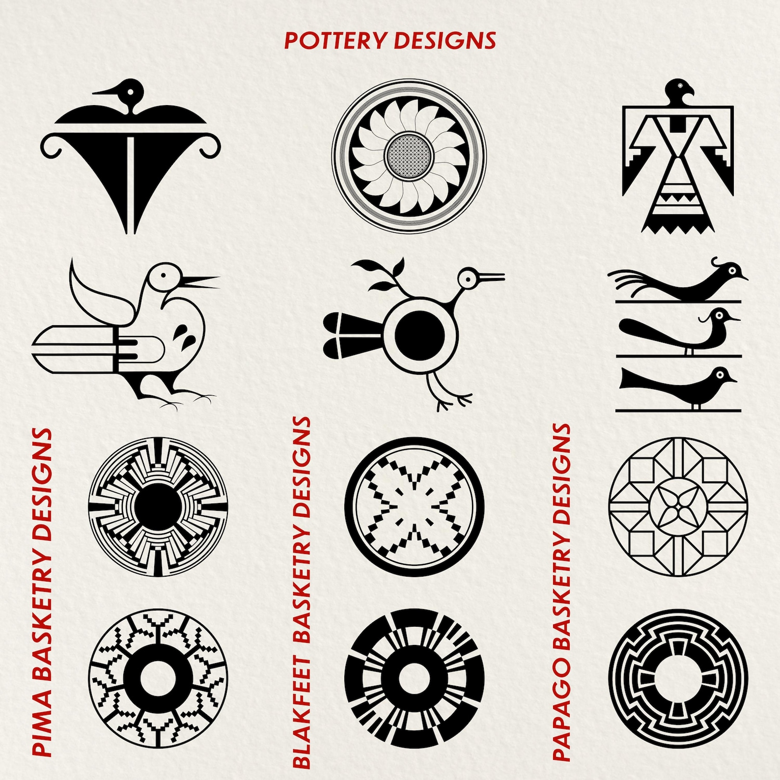100 Native American Symbols Bundle | Png , Jpg , Pdf , Svg , Eps | No ...