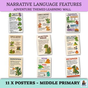 Può includere: Undici poster didattici a tema avventura, con draghi. I poster trattano le caratteristiche del linguaggio narrativo come i tipi di frasi, il vocabolario e le figure retoriche. Progettato per gli studenti della scuola primaria media.