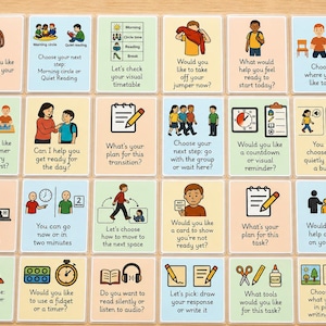 Puede incluir: Un conjunto de tarjetas de comunicación coloridas con ilustraciones e indicaciones de texto para diversas actividades y opciones. Las tarjetas presentan frases como «¿Te gustaría deshacer tu mochila?» y «Elige dónde te gustaría sentarte».