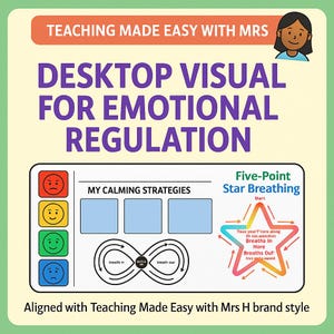 Może przedstawiać: Pomoc wizualna na biurko do regulacji emocji. Zawiera sekcję strategii uspokajających z czterema ikonami emocji i pięcioramiennym przewodnikiem po oddychaniu gwiazdą. Tekst zawiera "Teaching Made Easy with Mrs" i "Aligned with Teaching Made Easy with Mrs H brand style."