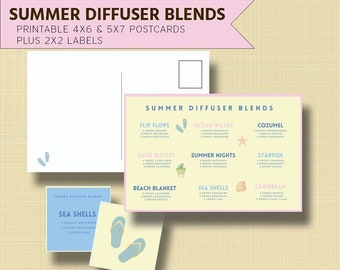 Download + Print | Summer Diffuser Blends | 5x7 + 4x6  Postcard
