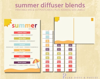 Zomerverspreidermixen | downloaden en afdrukken Receptkaart en etiketten | Labels voor adresgrootte