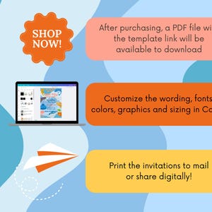 May include: A blue background with the words 'HOW IT WORKS:' in white. An orange burst shape with 'SHOP NOW!' in white. Text in peach and orange boxes explains the process: download a PDF, customize in Canva, and print invitations. A laptop displays a customizable invitation.

Ocean Birthday Invitation - Editable Canva Template - 5x7 Under the Sea Birthday Invite