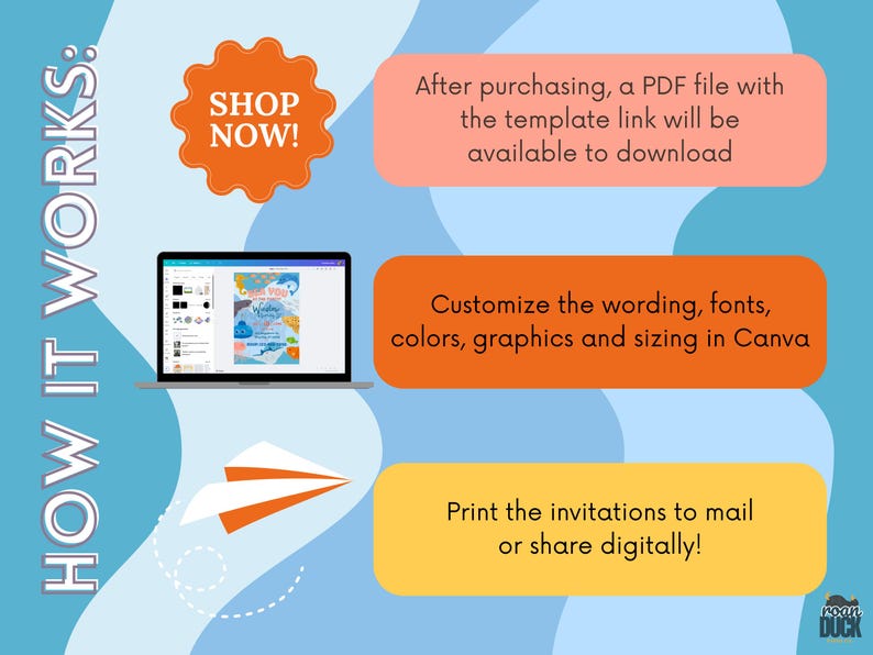 May include: A blue background with the words 'HOW IT WORKS:' in white. An orange burst shape with 'SHOP NOW!' in white. Text in peach and orange boxes explains the process: download a PDF, customize in Canva, and print invitations. A laptop displays a customizable invitation.

Ocean Birthday Invitation - Editable Canva Template - 5x7 Under the Sea Birthday Invite