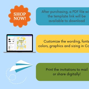 May include: An infographic with the words 'HOW IT WORKS:' in blue. It shows the steps to purchase and customize a template. First, a 'SHOP NOW!' orange badge. Then, a blue box with text about downloading a PDF. Next, a laptop screen showing a design in Canva. Finally, a green box with text about printing or sharing invitations.

Lemon Birthday Party Invitation: Editable Canva Template (Digital Download 5x7")