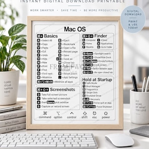 Puede incluir: Una guía de atajos de Mac OS impresa en papel blanco dentro de un marco de madera clara. La guía enumera atajos de teclado para conceptos básicos, Finder, capturas de pantalla y comandos de inicio, incluyendo símbolos para command, option, control, shift, esc y power.