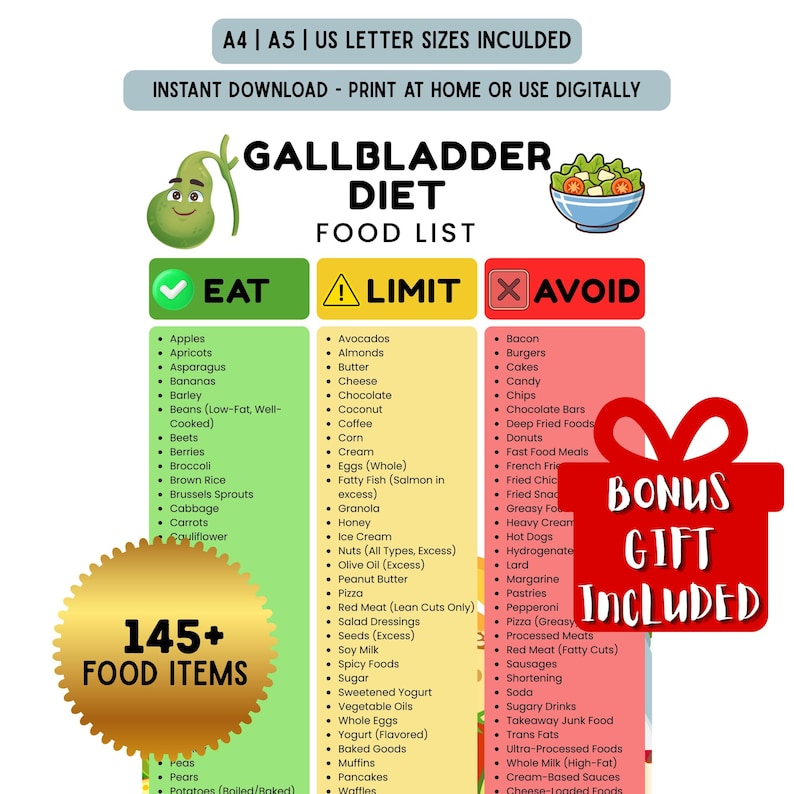 Gallbladder Diet Food List Printable | Gallstones & Post Surgery Meal ...