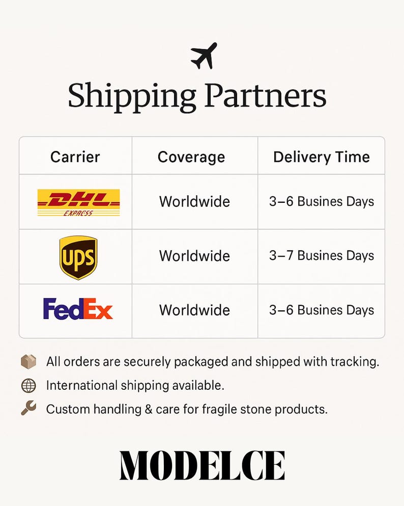 Puede incluir: Imagen con el texto "Shipping Partners" y logotipos de DHL, UPS y FedEx. La imagen tambi&eacute;n indica que el env&iacute;o internacional est&aacute; disponible y que los pedidos se empaquetan de forma segura con seguimiento.
