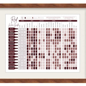 Red Wine Pairing Chart - Wall Art