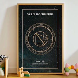 Poster personnalisé thème natal pour nouveau-né | Impression d'astrologie de bébé personnalisée | Art mural thème bébé nouveau-né | Souvenir du zodiaque | Carte des étoiles pour chambre d'enfant