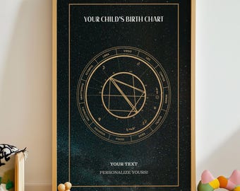 Personalized Baby Birth Chart Poster: Custom Astrology Star Map