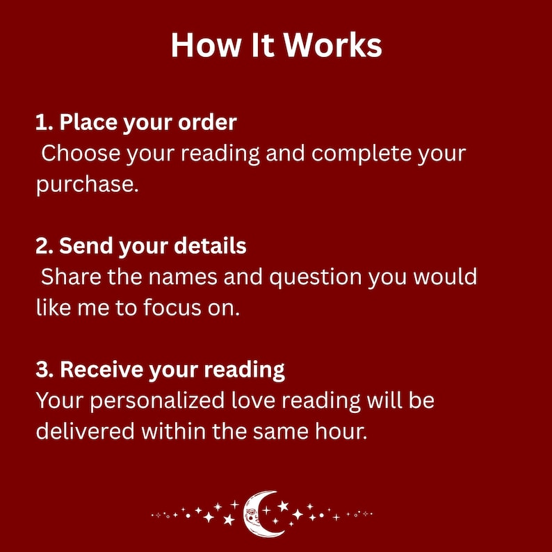 K&ouml;nnte beinhalten: Eine dunkelrote Grafik mit wei&szlig;em Text mit dem Titel How It Works. Sie listet drei Schritte auf: 1. Place your order, w&auml;hlen Sie Ihre Lesung und schlie&szlig;en Sie den Kauf ab. 2. Send your details, teilen Sie Namen und Frage mit. 3. Receive your reading.