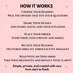 May include: A light pink informational graphic with black text titled HOW IT WORKS. It outlines four steps: CHOOSE YOUR READING, SHARE YOUR DETAILS, PLACE YOUR ORDER, and RECEIVE YOUR READING, ending with the note: Simple, private, and created with care from start to finish.