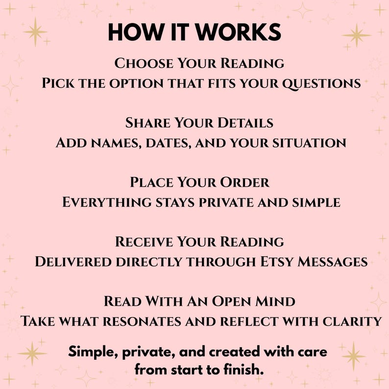May include: A light pink informational graphic with black text titled HOW IT WORKS. It outlines four steps: CHOOSE YOUR READING, SHARE YOUR DETAILS, PLACE YOUR ORDER, and RECEIVE YOUR READING, ending with the note: Simple, private, and created with care from start to finish.