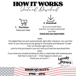 Puede incluir: Un gr&aacute;fico blanco con el texto "HOW IT WORKS" e "Instant Download". Las instrucciones incluyen la compra, la descarga y la comprobaci&oacute;n de spam. La parte inferior del gr&aacute;fico dice "HIGH QUALITY PNG - JPG".