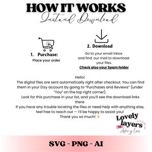 May include: White and pink graphic with the text "HOW IT WORKS" and "Instant Download." Instructions include purchasing, downloading, and checking spam. The bottom of the graphic says "SVG - PNG - AI."