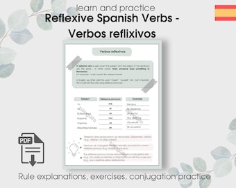 Spanish Reflexive Verbs: Beginner Grammar Practice (PDF Downloadable Cheat Sheet