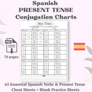 65 Common Spanish Verbs Conjugation Toolkit – Regular, Irregular & Stem‑Changing Charts + BlankPages PDF