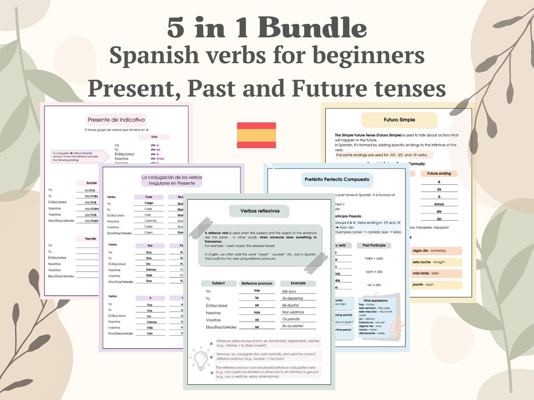 Spanish Verb Tenses Grammar Bundle: Beginner Worksheets (PDF Download ...