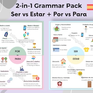 Spanish Grammar Bundle | Ser vs Estar + Por vs Para | PDF Practice Worksheets + Answer Keys
