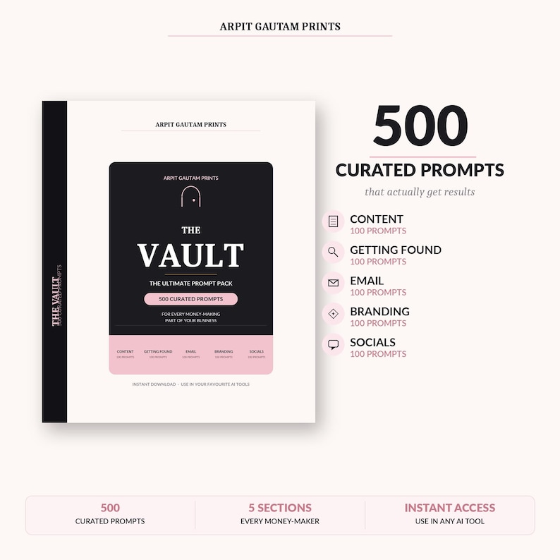 May include: A digital product guide titled The Vault, The Ultimate Prompt Pack by Arpit Gautam Prints. It features 500 curated prompts across five sections: Content, Getting Found, Email, Branding, and Socials, with text indicating instant access.