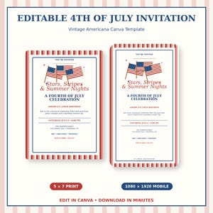 May include: An editable 4th of July invitation template featuring red, white, and blue American flag graphics. The text reads Stars, Stripes & Summer Nights, A Fourth of July Celebration, and America's 250th Birthday, with placeholders for event details.