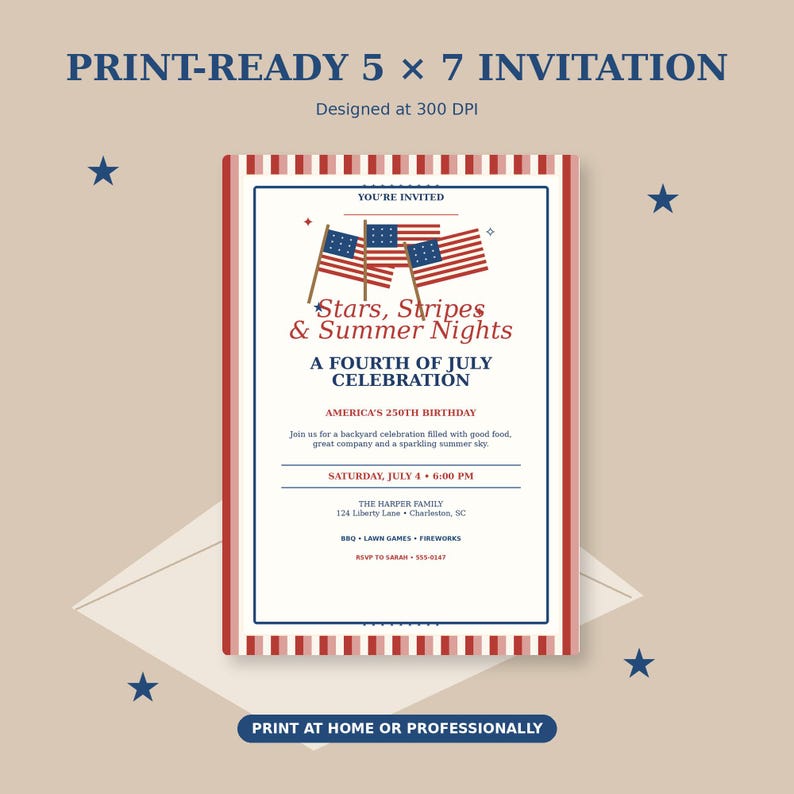 Editable 4th of July Invitation, Patriotic Americana Canva Template (Digital Download) image 6