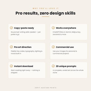 Editorial Poster Prompts, Magazine Style, Kinfolk (Digital Download) image 5