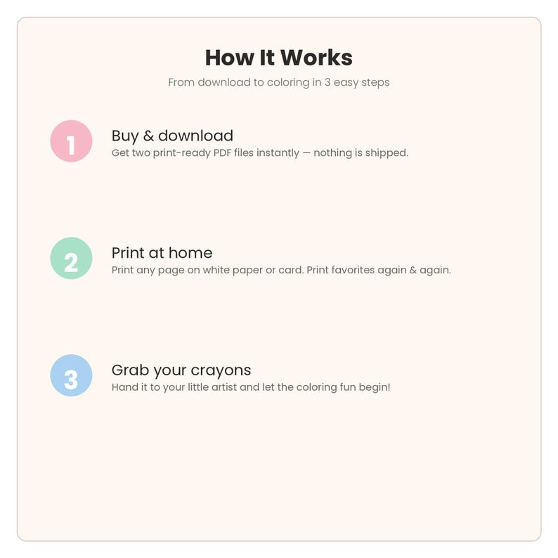 May include: An instructional graphic titled How It Works with three steps. Step 1 is Buy & download, step 2 is Print at home, and step 3 is Grab your crayons. Each step features a numbered circle in pink, green, or blue on a light background.