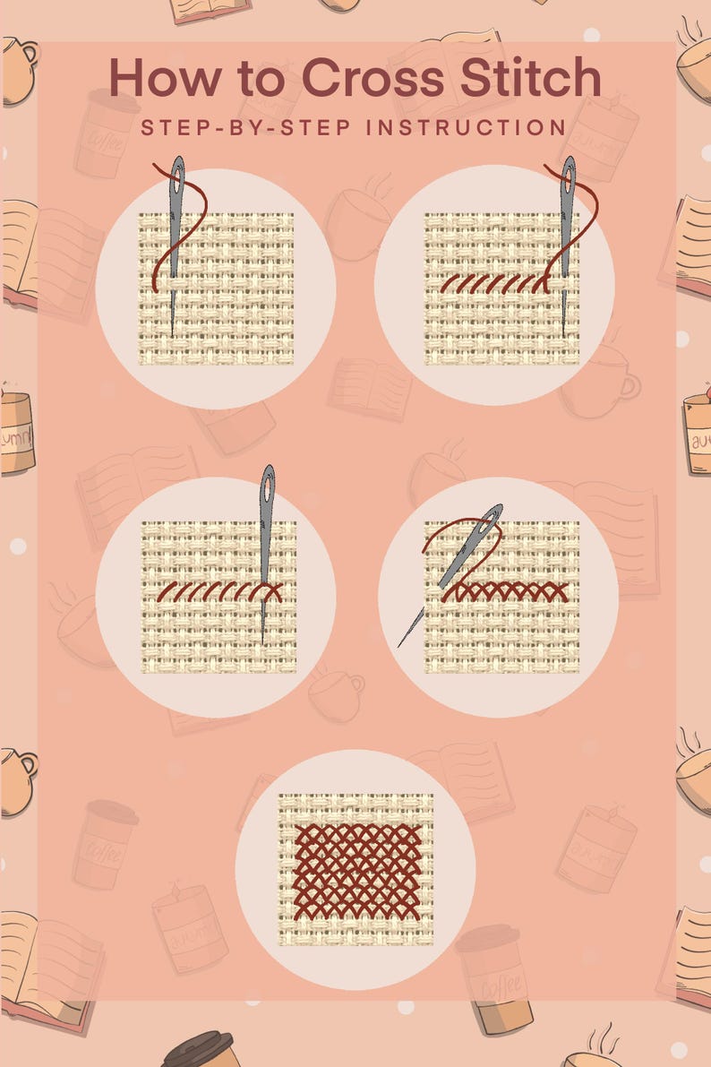 K&ouml;nnte beinhalten: Eine illustrierte Anleitung mit dem Titel &bdquo;How to Cross Stitch&ldquo; mit Schritt-f&uuml;r-Schritt-Anweisungen. Das Bild zeigt eine Nadel und Faden, mit denen Kreuzstichmuster auf einem beigefarbenen Stoff erstellt werden. Der Hintergrund ist hellpfirsichfarben mit Kaffeetassen und B&uuml;chern.