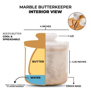 May include: A marble butterkeeper with a lid, 4 inches wide and 4.25 inches tall. The interior view shows butter and water compartments. Text reads "Keeps butter cool & spreadable" and "Water creates an airtight seal for lasting freshness."