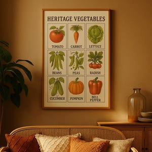 Vintage Vegetable Wall Art Print – Heritage Garden Poster, Farmhouse Kitchen Decor, Rustic Botanical Illustration, Digital Download