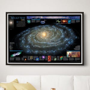 May include: A framed poster of the Milky Way galaxy, featuring a detailed illustration of its spiral structure. The poster includes the text "MILKY WAY" at the top, with additional scientific data and images. The artwork is set against a black background.