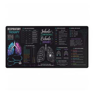 May include: A rectangular black desk mat featuring a respiratory therapy reference guide. The design includes colorful lung illustrations, a stethoscope, and detailed charts covering ABG values, ventilator modes, and oxygen delivery devices.