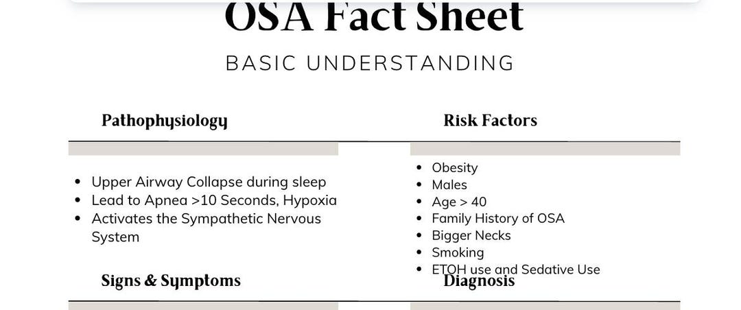 OSA Cheat Sheet | Patho, Risk Factors, Treatment, Complications ...