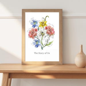 Couple Bouquet Watercolor Flower Gift for Her Anniversary Gift Customized Gift for Her Flower Art