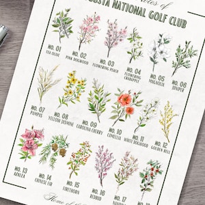 May include: A chart showing the 18 holes of Augusta National Golf Club, each hole is represented by a different flower or plant, with the name of the plant and the hole number listed below each image. The text at the bottom of the chart reads "Home of the Masters."