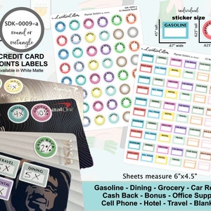 SDK-0009-a // Creditcardpunten Stickers Mijlen, reizen, hotels, etiketten, wit mat papier