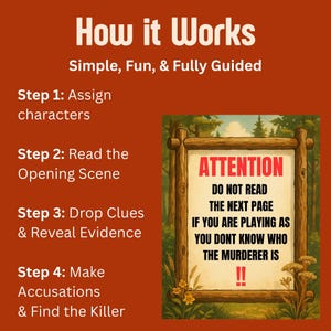 May include: An orange background with white text that reads "How it Works" and the steps to play a game. A wooden sign with the word "ATTENTION" and a warning about reading ahead is on the right.