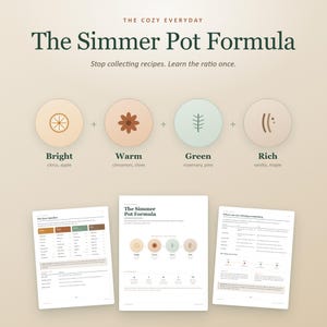 May include: A digital guide titled The Simmer Pot Formula featuring four circular icons representing Bright, Warm, Green, and Rich categories with corresponding ingredients. Three pages of instructional text and charts are displayed below the icons.