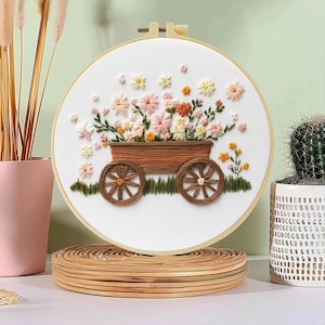 Diane Knott LLCによるブルーベリー刺繍またはパンチニードルEパターン