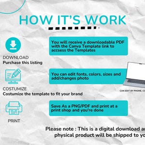 May include: Infographic titled "HOW IT'S WORK" with steps for downloading, customizing, and printing a digital template. Includes icons, text, and a laptop and phone graphic. The text states the product is a digital download.
