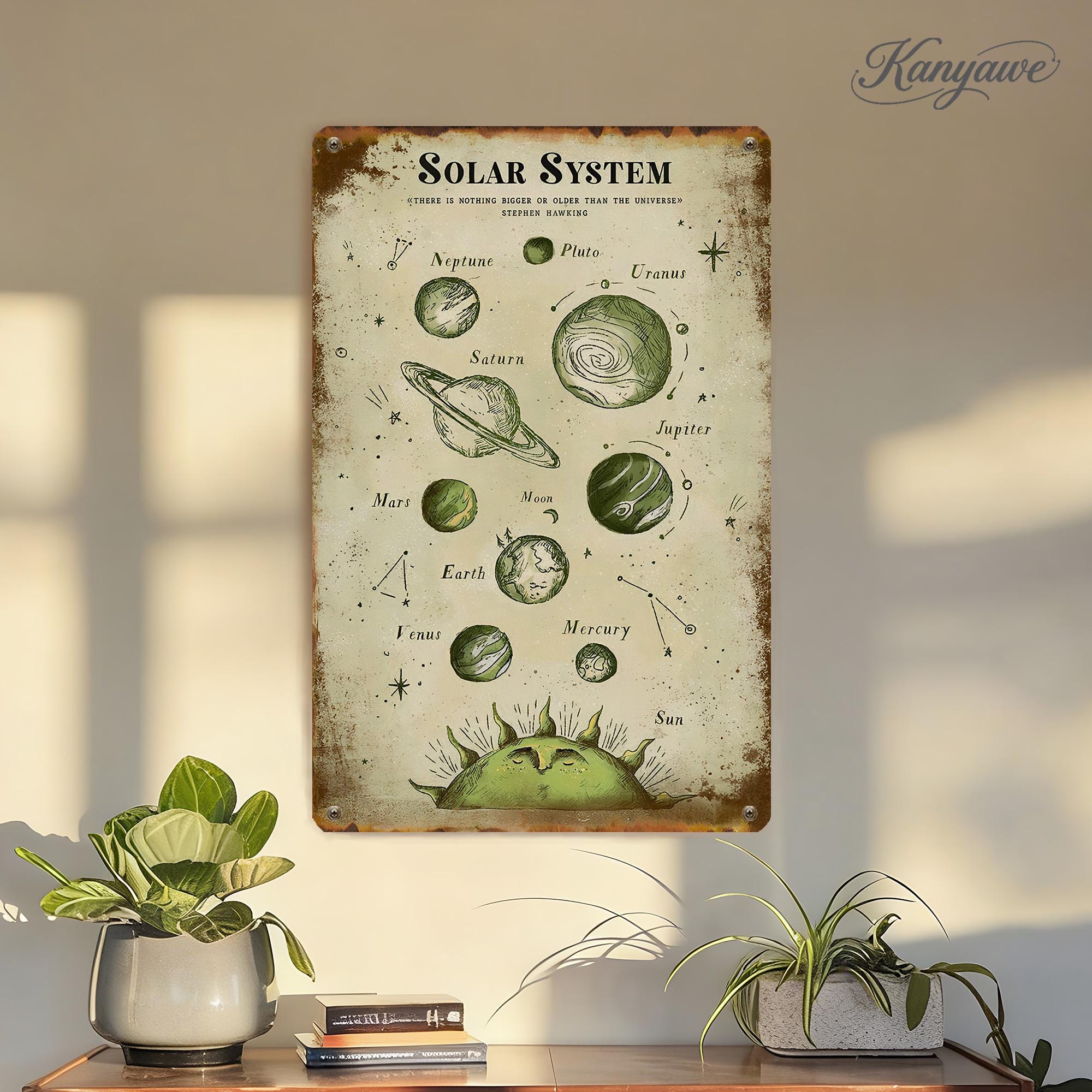 Vintage Solar System Metal Sign,vintage Celestial Map Decor,space Sign ...