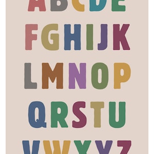 Carteles de aprendizaje para niños: colorido set de aprendizaje para imprimir | Alfabeto, números, meses y más | Decoración de habitaciones infantiles